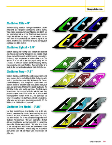 Our new 2016 Lineup in Standup Paddle Magazine Gear Guide